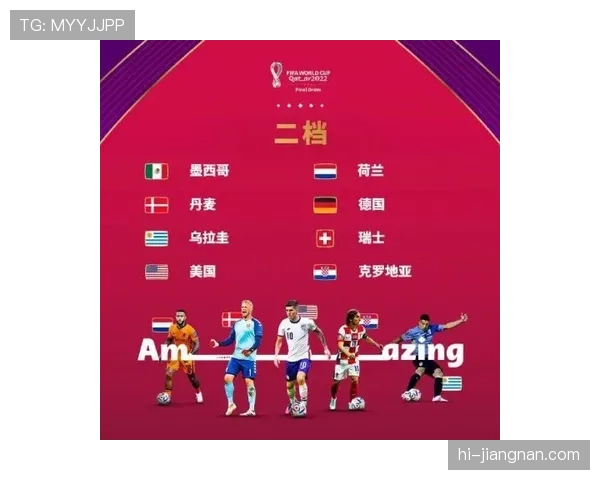 2026世界杯旅途距离是否影响分组安排