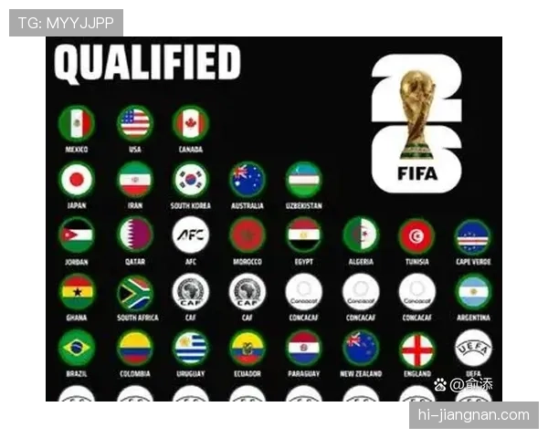2026世界杯48队赛制下小组赛容错率高吗